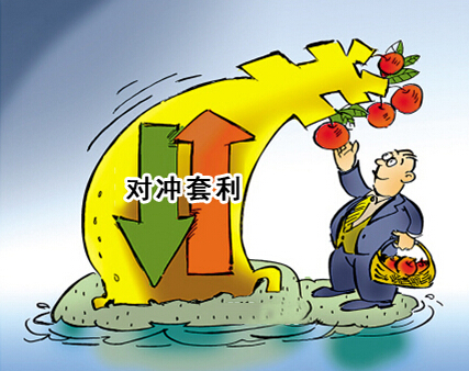什么是期货的对冲交易之二 - 期货对冲交易的开平仓方法 什么是期货的对冲交易之二 - 期货对冲交易的开平仓方法