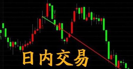 如何选择期货日内波动最大的品种 - 期货量仓比的概念 如何选择期货日内波动最大的品种 - 期货量仓比的概念