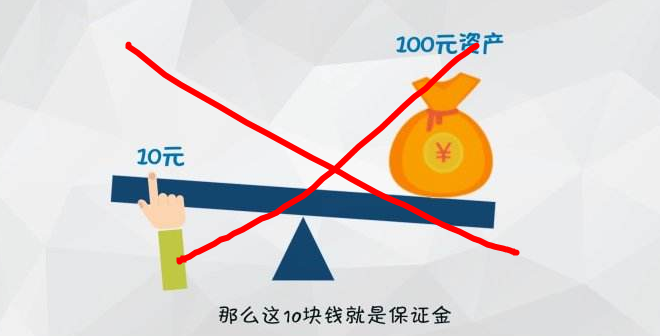 不用杠杆做期货稳定盈利的方法 不用杠杆做期货稳定盈利的方法