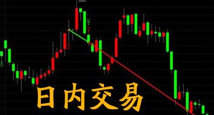 不要去做期货日内交易,否则将会陷入连续亏损 不要去做期货日内交易,否则将会陷入连续亏损
