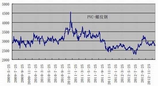 做期货一定要多看一下期货市场分析报告 做期货一定要多看一下期货市场分析报告