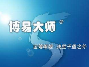最好用的期货软件介绍 最好用的期货软件介绍