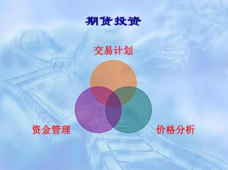 期货资金管理的方法 期货资金管理的方法
