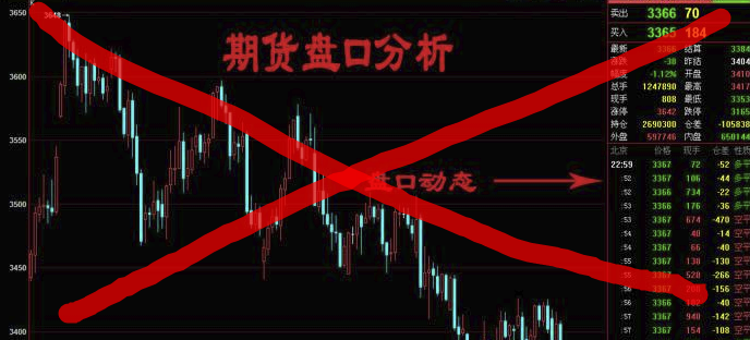 期货超短线交易有效吗? 期货超短线交易有效吗?