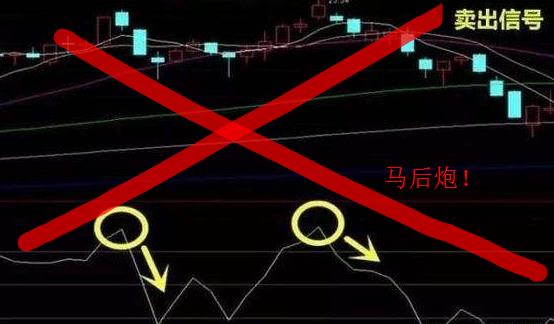 期货市场的cci指标是一个没有用的指标 期货市场的cci指标是一个没有用的指标