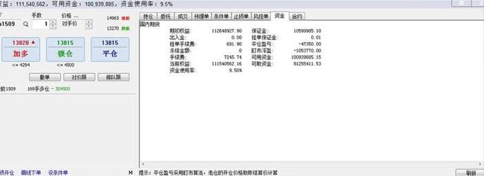 什么是期货的权益? 什么是期货的权益?
