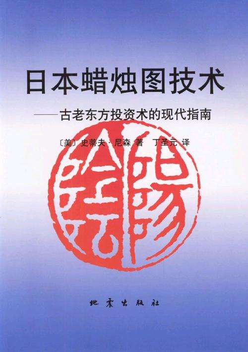 如何进行期货k线的形态分析 1 如何进行期货k线的形态分析 1