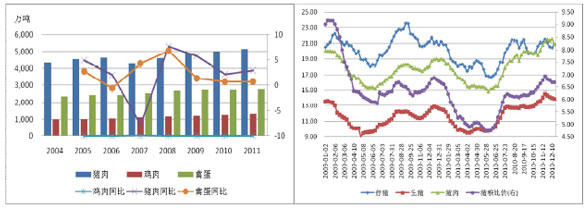 应该怎样学习期货的基本面分析? 应该怎样学习期货的基本面分析?