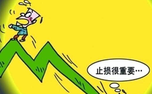说一说期货的有效止损点 说一说期货的有效止损点