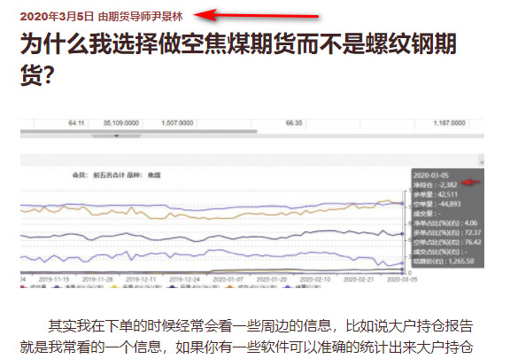 焦煤期货一如我的预测,黑色系期货中最弱! 焦煤期货一如我的预测,黑色系期货中最弱!