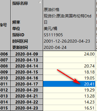 中国银行(中行、中银)原油宝期货事件猜想 2 中国银行(中行、中银)原油宝期货事件猜想 2