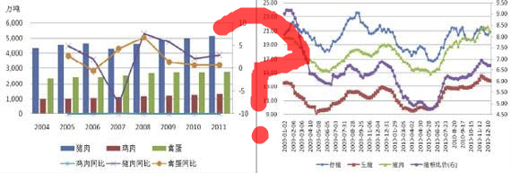 期货交易和期货分析是两码事儿 期货交易和期货分析是两码事儿