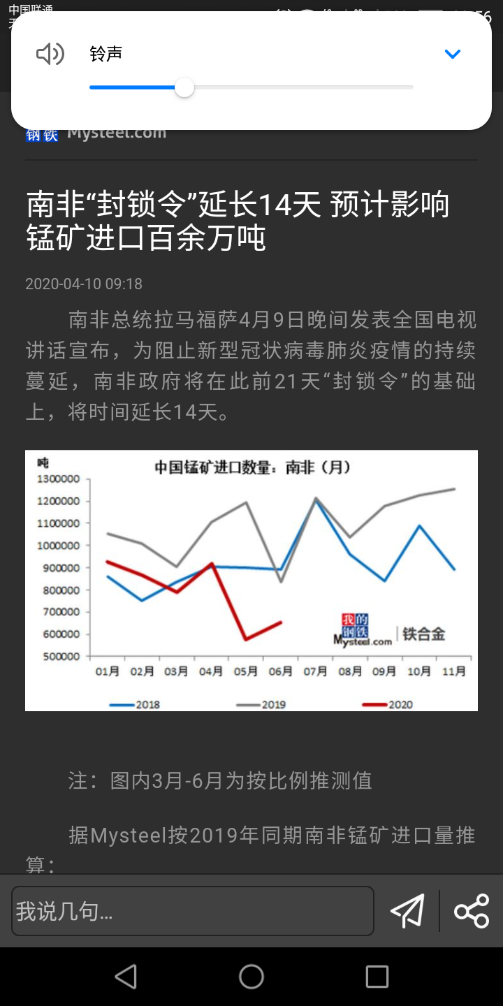 锰硅期货今日涨停,本人期货账户6个月来首次浮亏。 锰硅期货今日涨停,本人期货账户6个月来首次浮亏。